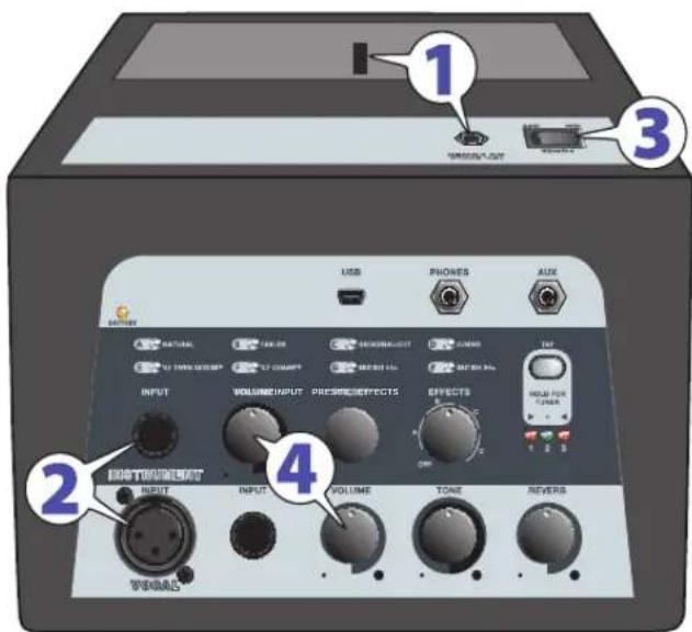 FENDER Passport Mini - Getting Started - 1