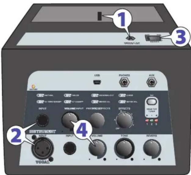 FENDER Passport Mini - 开始起步 - 1
