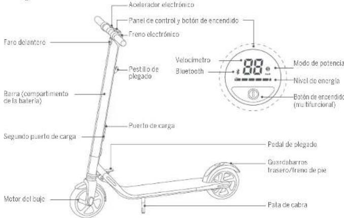 SEGWAY Ninebot KickScooter ES1 - Diagrama - 1