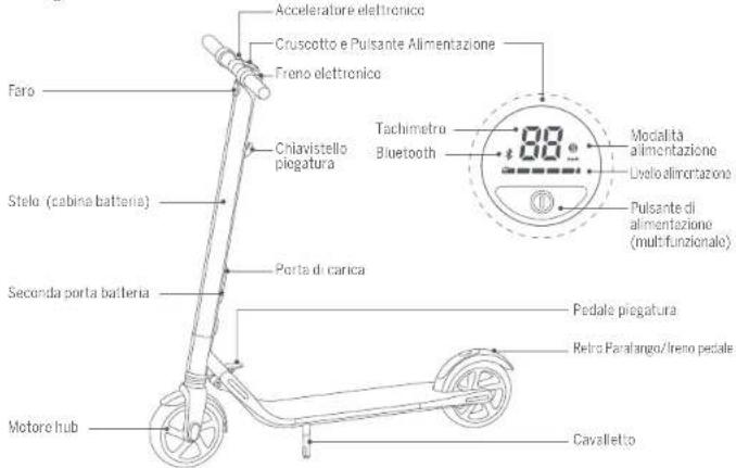 SEGWAY Ninebot KickScooter ES1 - Liga imballaggio - 10