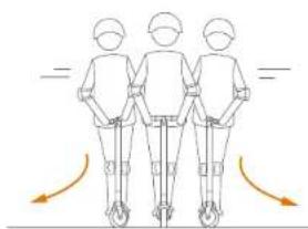 SEGWAY Ninebot KickScooter ES1 - ADVERTENCA - 7