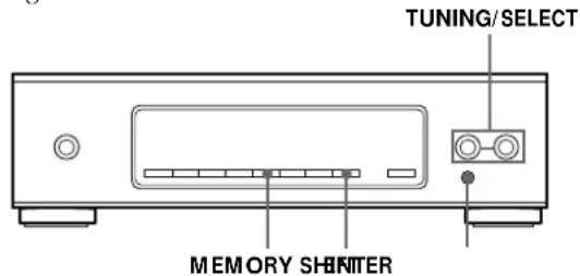 SONY STS3000ES - Vérification de l'intensité du signal - 1