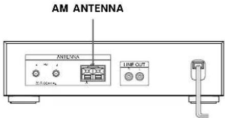 SONY STS3000ES - Conexión de la antenna de AM - 1