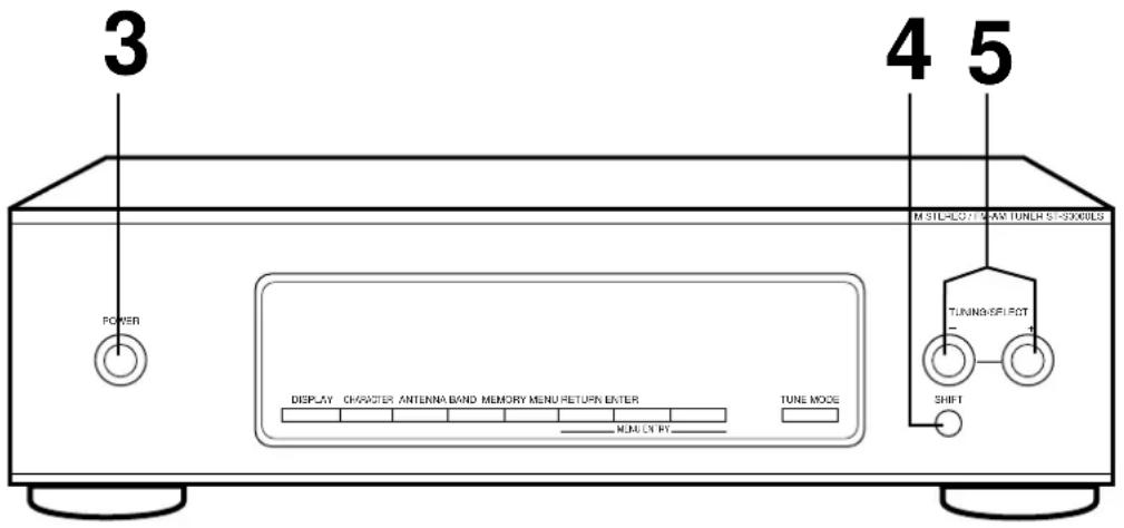 SONY STS3000ES - Recepção de estações programadas - 1