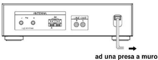 SONY STS3000ES - Collegamento del cavo di alimentazione - 1