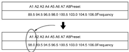 SONY STS3000ES - VOORBEELD: - 1