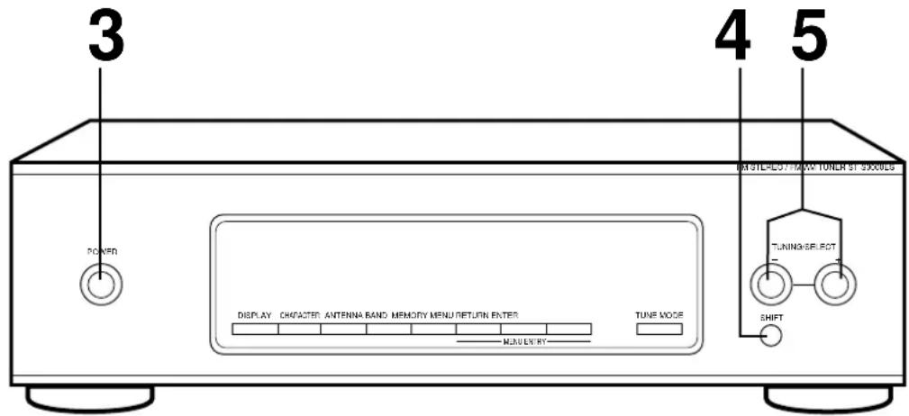 SONY STS3000ES - Förvalsstationers snabbval - 1