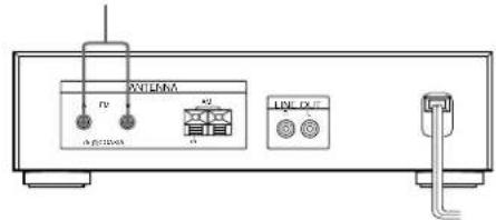 SONY STS3000ES - Anschluß der UKW-Anteenne - 1