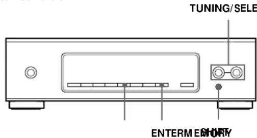 SONY STS3000ES - Voorinstellen van radiozenders - 1