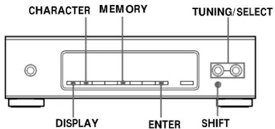 SONY STS3000ES - Intitulacao de estacoes programadas - 1