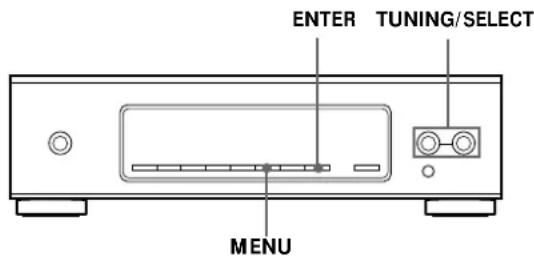 SONY STS3000ES - Organizing the Preset Stations - 1