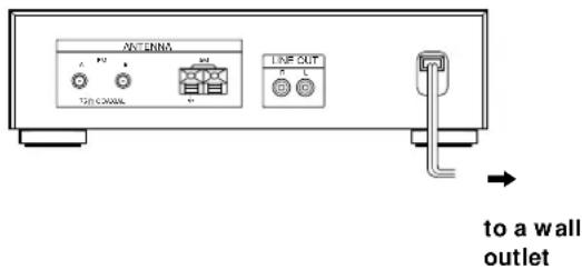 SONY STS3000ES - Mains lead hookup - 1