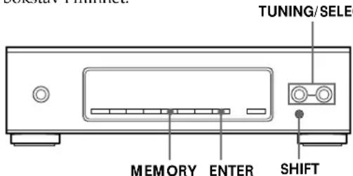 SONY STS3000ES - Lagring av stationer i ett stationsforval - 1