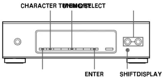 SONY STS3000ES - Attribution d'un nom aux stations prérégliées - 1