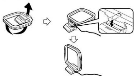 SONY STS3000ES - Was wird benötigt? - 3