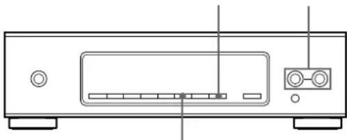 SONY STS3000ES - Organizzazione delle stazioni preselezionate - 1
