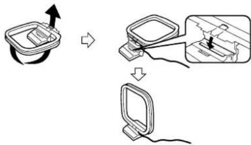 SONY STS3000ES - De quoi avez-vous besoin? - 3