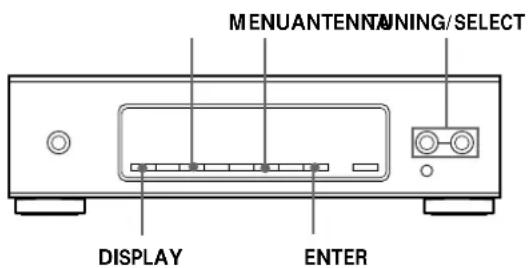 SONY STS3000ES - Tips for Better FM Reception - 1