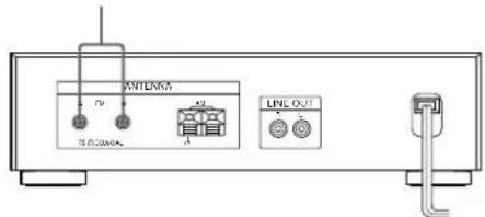 SONY STS3000ES - Conexión de una antenna de FM - 1