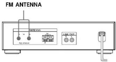 SONY STS3000ES - Ligaoes da antenna FM - 1