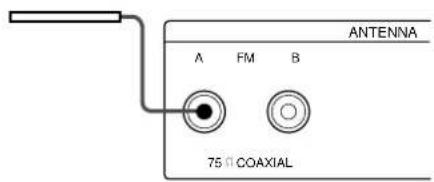 SONY STS3000ES - IEC-honkontakt for 75-ohms antennkabel - 1