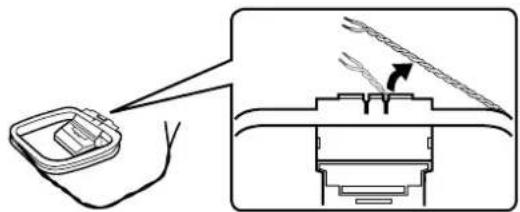 SONY STS3000ES - Elementi necessari - 2