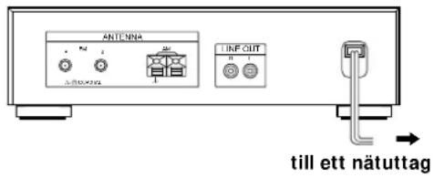 SONY STS3000ES - Nätanslutning - 1
