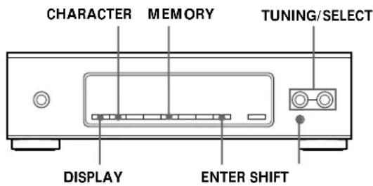 SONY STS3000ES - Naming the Preset Stations - 1