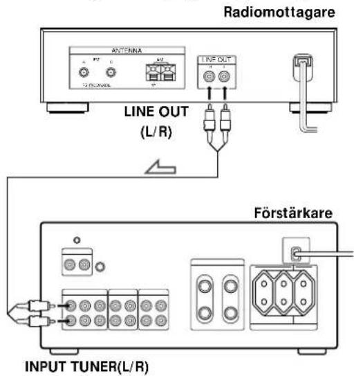 SONY STS3000ES - Ansluttingarna till forstärkare i stereoanlaggning - 1