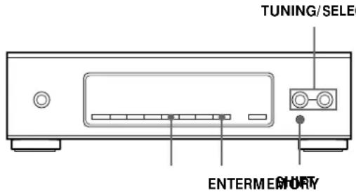 SONY STS3000ES - Abspeichern eines Senders - 1