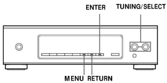 SONY STS3000ES - Das Menüsystem - 1