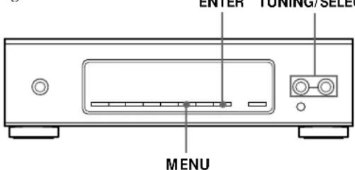 SONY STS3000ES - Mise en ordre des stations préréglées - 1