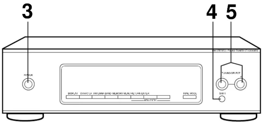SONY STS3000ES - Recepión de emisoras memorizadas - 1