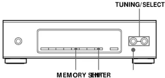 SONY STS3000ES - Preselezione delle stazioni - 1