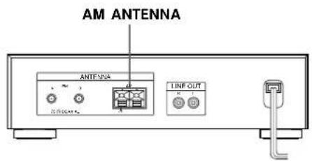 SONY STS3000ES - Collegamento dell'antenna AM - 1