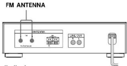 SONY STS3000ES - Aansluiten van de FM antenna(s) - 1