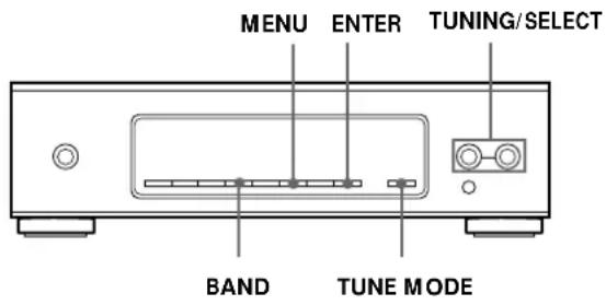 SONY STS3000ES - Receiving broadcasts by scanning stations (Automatic tuning) - 1