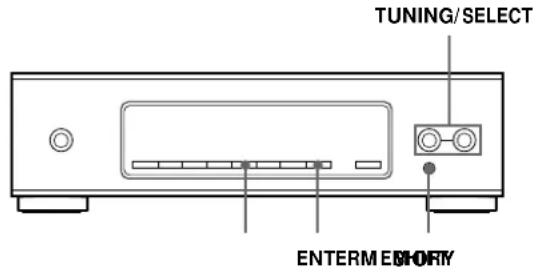 SONY STS3000ES - Memorización de emisoras - 1