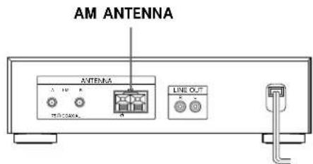 SONY STS3000ES - Aansluiten van de AM antennae(s) - 1