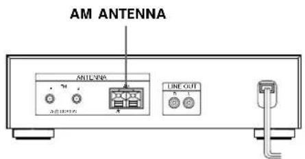SONY STS3000ES - Innan anslutningarna utfors - 1