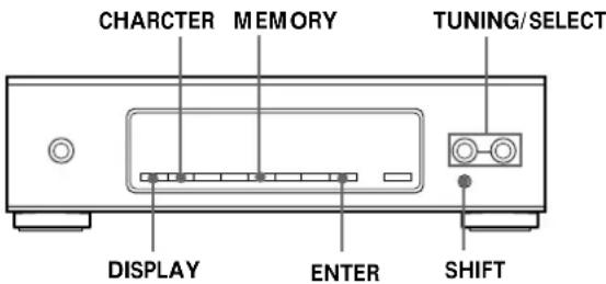 SONY STS3000ES - Lagring i minnet av namn på forvalsstationer - 1