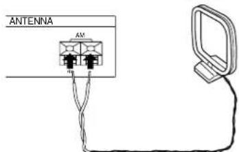 SONY STS3000ES - Benodigdheden - 4