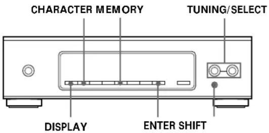 SONY STS3000ES - Asignación de nombres a emisoras - 1