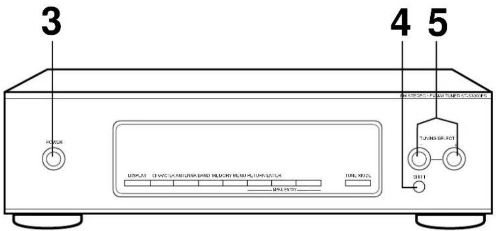 SONY STS3000ES - Receiving Preset Stations - 1