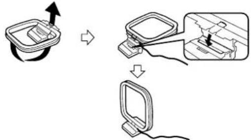 SONY STS3000ES - Vilka tillbehör kravs det? - 3