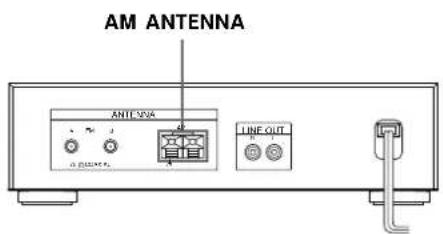 SONY STS3000ES - Raccordement de l'antenne AM - 1