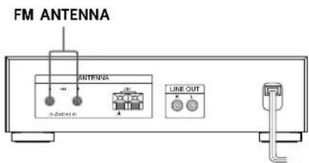 SONY STS3000ES - Raccordement de l'antenne FM - 1