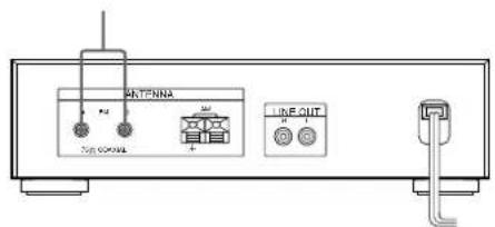 SONY STS3000ES - FM aerial hookups - 1