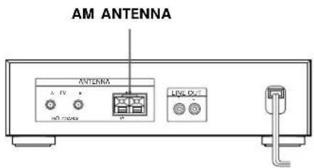 SONY STS3000ES - AM aerial hookups - 1
