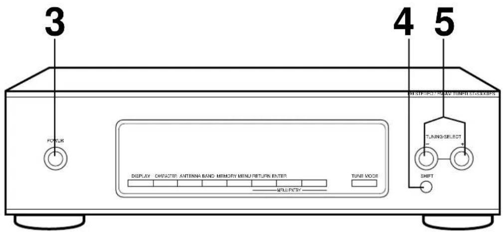 SONY STS3000ES - Ricezione delle stazioni preselezionate - 1